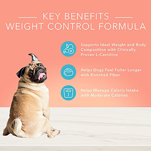 Blue Buffalo True Solutions Fit & Healthy Natural Weight Control Adult Dry Dog Food and Wet Dog Food, Chicken