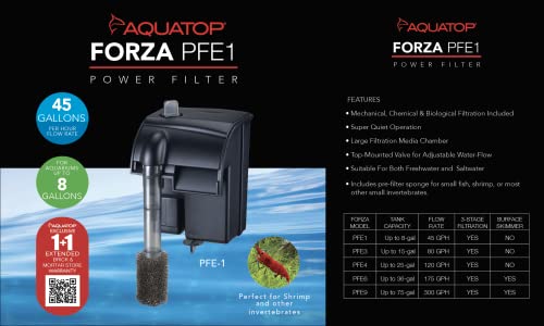 FORZA Hang-on Back Power Filters