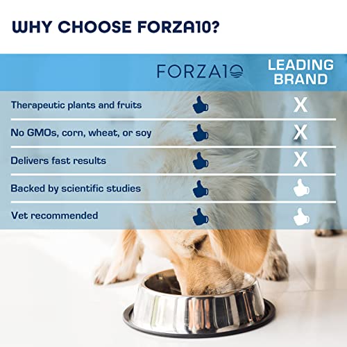 Forza10 Wet Dog Food Kidney RENAL ACTIWET, 3.5oz, Kidney Dog Food Wet, Renal Dog Food Lamb Flavor, Dog Renal Support Canned Dog Food