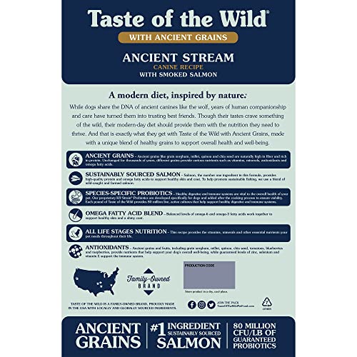 Taste of the Wild Smoked Salmon High Protein Real Fish Recipes Premium Dry Dog Food with Real Salmon, Superfoods and Nutrients Like Probiotics, Vitamins and Antioxidants for Adult Dogs or Puppies